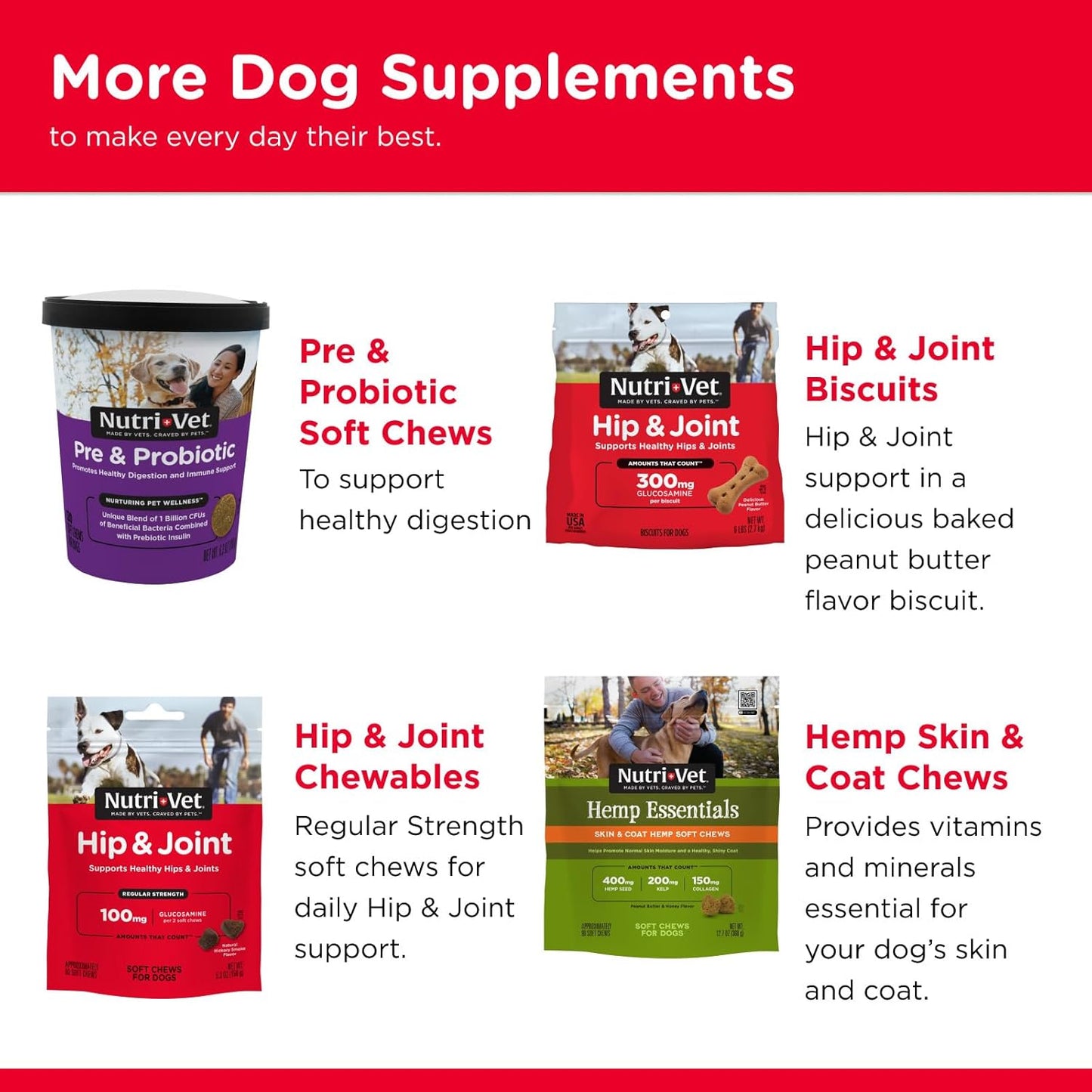 Advanced Strength Hip & Joint Chewable Dog Supplements- Formulated with Glucosamine & Chondroitin to Support Dog Cartilage & Mobility- 300 Tablets